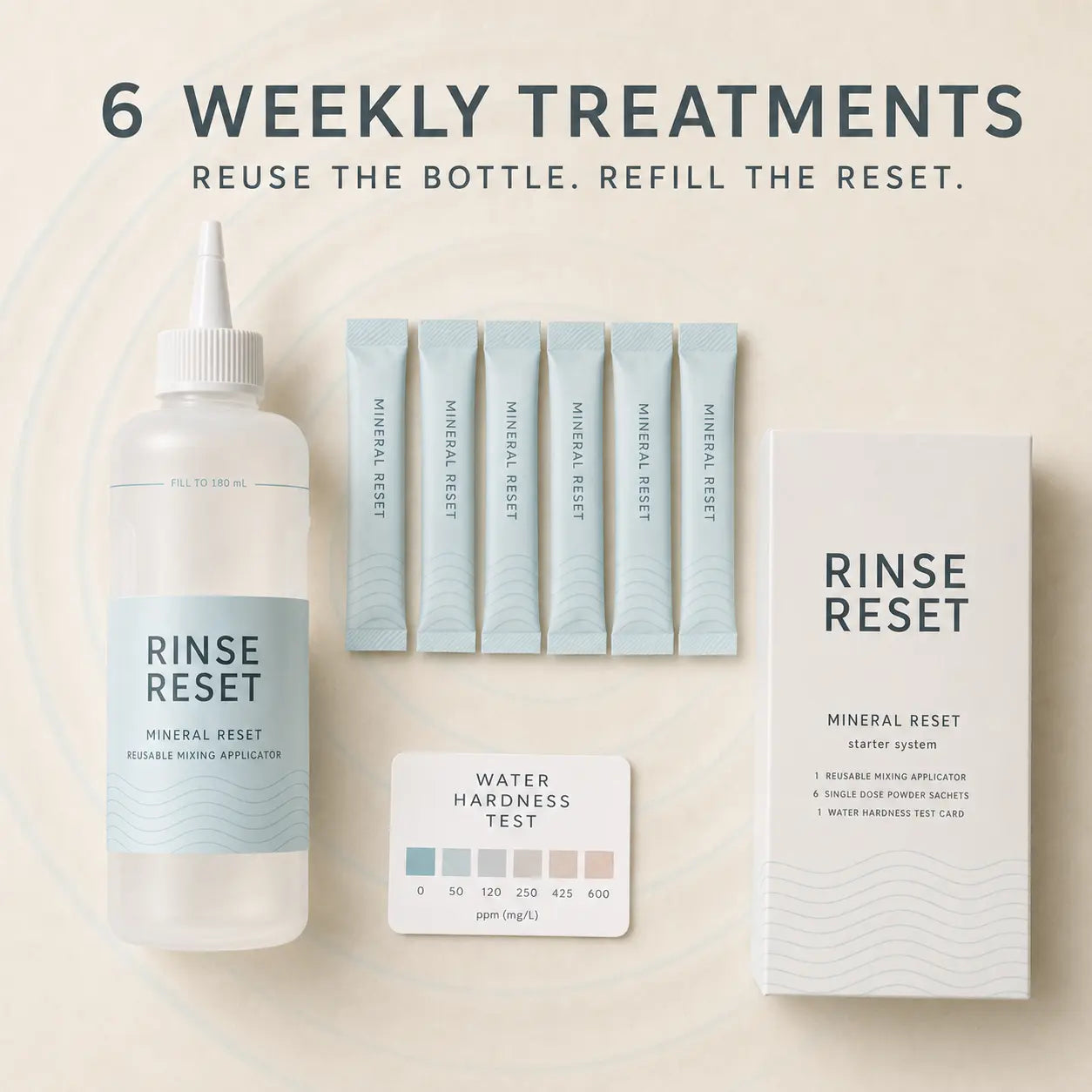 Rinse Reset Starter System
